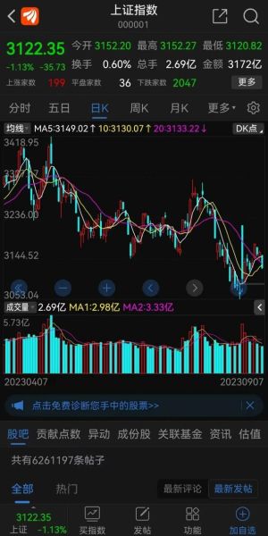 干锋锂业股票值得买吗_干锋锂业股票未来走势-第2张图片-俊逸知识馆 干锋锂业股票值得买吗_干锋锂业股票未来走势-第2张图片-俊逸知识馆