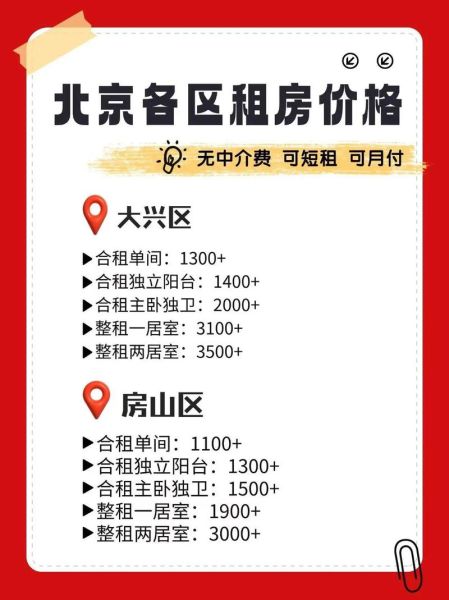 北京写字楼租赁价格_北京写字楼租赁流程-第1张图片-俊逸知识馆