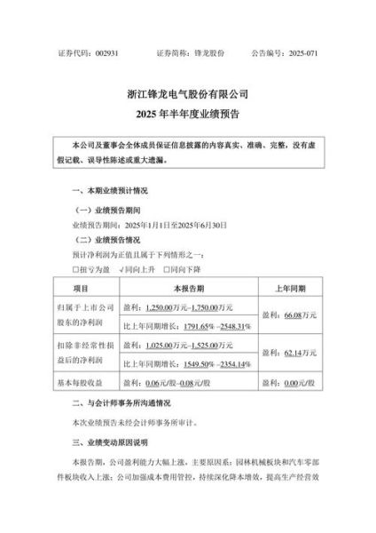 锋龙股份股票怎么样_锋龙股份值得长期持有吗-第3张图片-俊逸知识馆