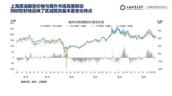 中国石油股票值得长期持有吗_最新走势分析-第3张图片-俊逸知识馆 中国石油股票值得长期持有吗_最新走势分析-第3张图片-俊逸知识馆