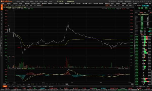 锋龙股份股票怎么样_锋龙股份值得长期持有吗-第2张图片-俊逸知识馆