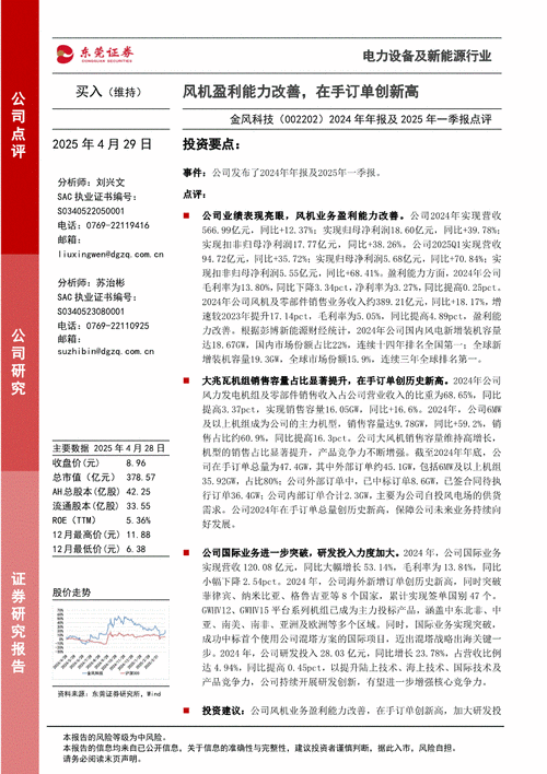002202股票怎么样_002202金风科技值得长期持有吗-第2张图片-俊逸知识馆