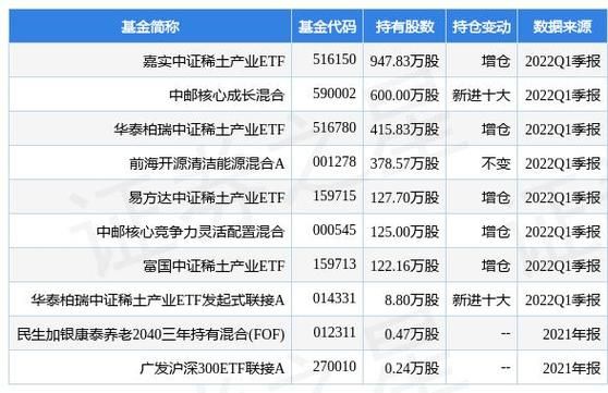 002202股票怎么样_002202金风科技值得长期持有吗-第1张图片-俊逸知识馆