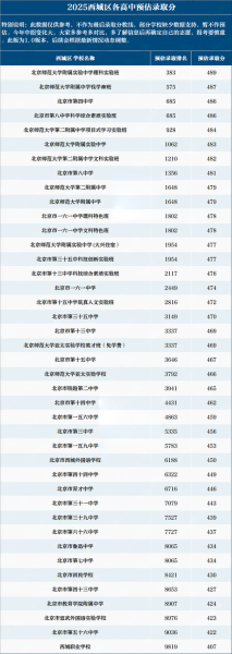 北京市电气工程学校怎么样_录取分数线是多少-第1张图片-俊逸知识馆 北京市电气工程学校怎么样_录取分数线是多少-第1张图片-俊逸知识馆