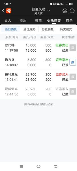 欧比特股票股吧_欧比特股票还能买吗-第2张图片-俊逸知识馆