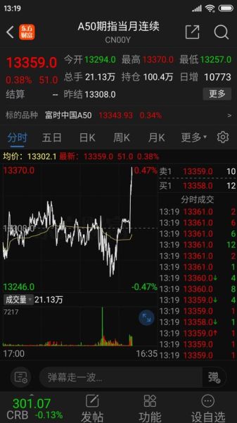 大华股份股吧最新消息_还能买吗-第1张图片-俊逸知识馆