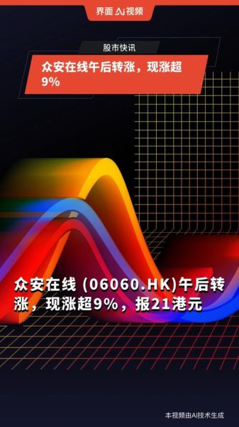 众安在线股票值得买吗_众安在线股价走势分析-第2张图片-俊逸知识馆