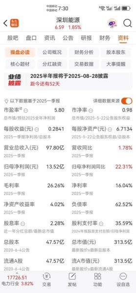 深圳能源股票怎么样_深圳能源股票值得长期投资吗-第1张图片-俊逸知识馆 深圳能源股票怎么样_深圳能源股票值得长期投资吗-第1张图片-俊逸知识馆