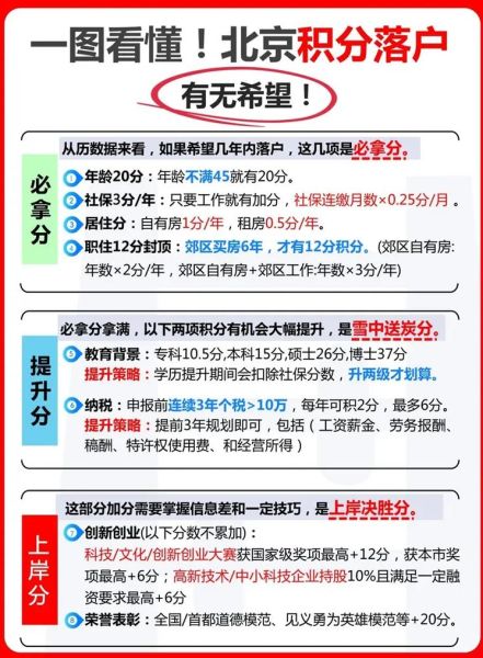 北京市人社局落户政策_如何申请北京积分落户-第1张图片-俊逸知识馆