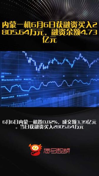 内蒙一机股票行情_内蒙一机股票还能买吗-第1张图片-俊逸知识馆 内蒙一机股票行情_内蒙一机股票还能买吗-第1张图片-俊逸知识馆