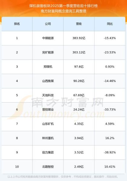 601717股票怎么样_601717股票值得长期持有吗-第2张图片-俊逸知识馆 601717股票怎么样_601717股票值得长期持有吗-第2张图片-俊逸知识馆