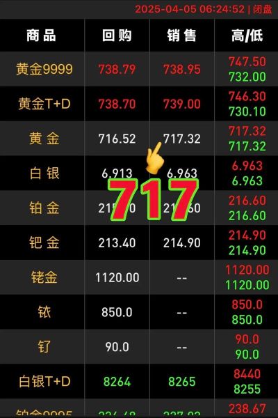 601717股票怎么样_601717股票值得长期持有吗-第3张图片-俊逸知识馆 601717股票怎么样_601717股票值得长期持有吗-第3张图片-俊逸知识馆