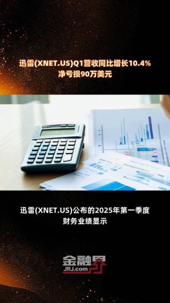 迅雷股票值得买吗_迅雷股价未来走势-第3张图片-俊逸知识馆 迅雷股票值得买吗_迅雷股价未来走势-第3张图片-俊逸知识馆