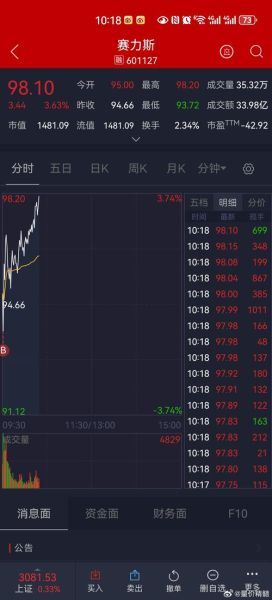 000099股票值得长期持有吗_000099股票未来走势如何-第2张图片-俊逸知识馆 000099股票值得长期持有吗_000099股票未来走势如何-第2张图片-俊逸知识馆