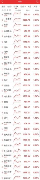 鞍钢股票值得长期持有吗_鞍钢股份最新估值分析-第1张图片-俊逸知识馆 鞍钢股票值得长期持有吗_鞍钢股份最新估值分析-第1张图片-俊逸知识馆