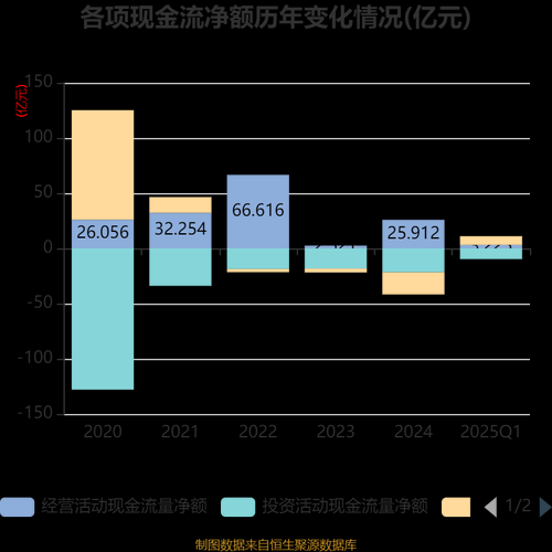 柳钢股票值得长期持有吗_柳钢股份最新行情分析-第3张图片-俊逸知识馆 柳钢股票值得长期持有吗_柳钢股份最新行情分析-第3张图片-俊逸知识馆