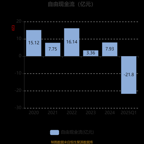 中航光电股票值得买吗_中航光电最新业绩如何-第3张图片-俊逸知识馆 中航光电股票值得买吗_中航光电最新业绩如何-第3张图片-俊逸知识馆