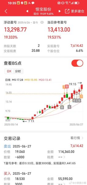 恒宝股份股票怎么样_恒宝股份值得长期持有吗-第3张图片-俊逸知识馆 恒宝股份股票怎么样_恒宝股份值得长期持有吗-第3张图片-俊逸知识馆