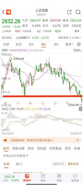 002255股票行情_未来走势如何-第1张图片-俊逸知识馆 002255股票行情_未来走势如何-第1张图片-俊逸知识馆