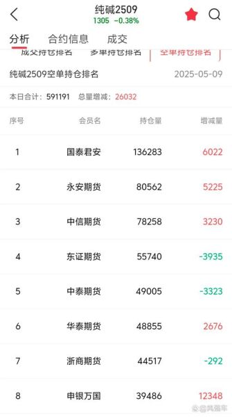 浙江永强股票股吧_还能买吗-第3张图片-俊逸知识馆 浙江永强股票股吧_还能买吗-第3张图片-俊逸知识馆