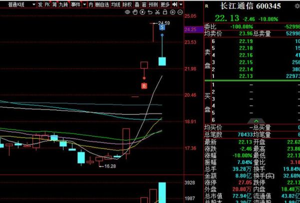 华铭智能股票怎么样_华铭智能股票未来走势分析-第1张图片-俊逸知识馆 华铭智能股票怎么样_华铭智能股票未来走势分析-第1张图片-俊逸知识馆