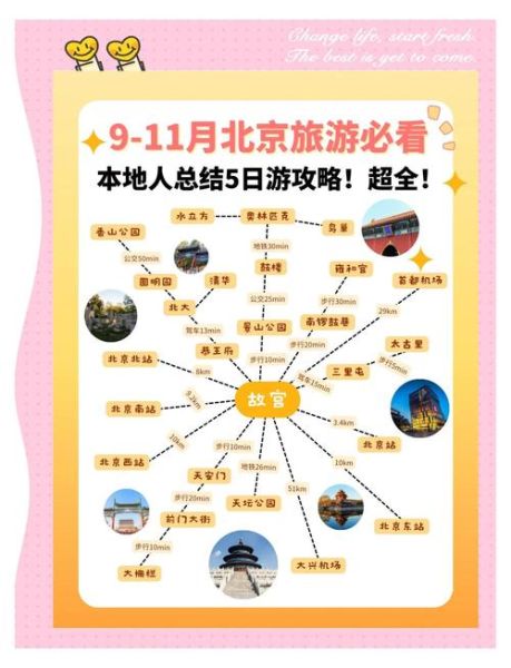 北京秋天去哪玩_北京秋季旅游最佳时间-第3张图片-俊逸知识馆