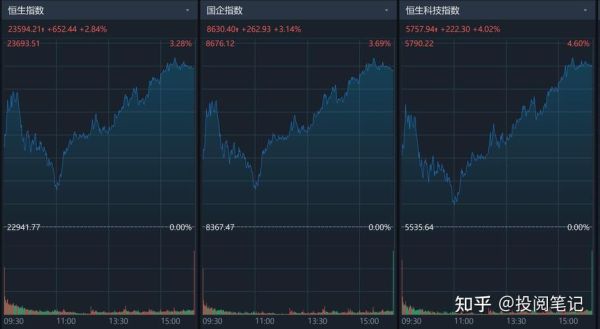 宁波港股票行情_今日走势如何-第1张图片-俊逸知识馆 宁波港股票行情_今日走势如何-第1张图片-俊逸知识馆