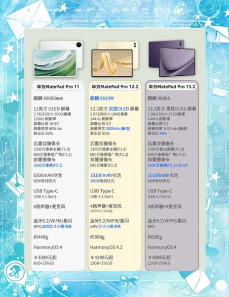 华为平板怎么样_值得买吗-第1张图片-俊逸知识馆