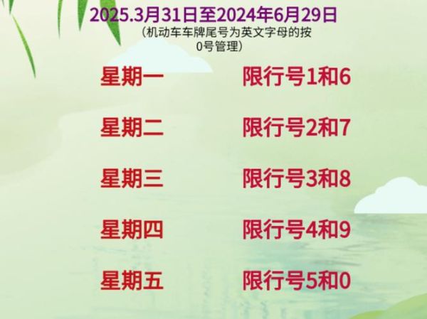 北京限行尾号查询_限行尾号北京今天限几号-第1张图片-俊逸知识馆