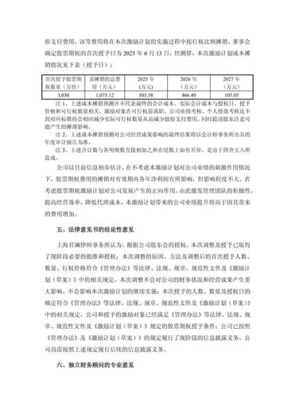 诺德股份股票怎么样_诺德股份值得长期持有吗-第1张图片-俊逸知识馆 诺德股份股票怎么样_诺德股份值得长期持有吗-第1张图片-俊逸知识馆