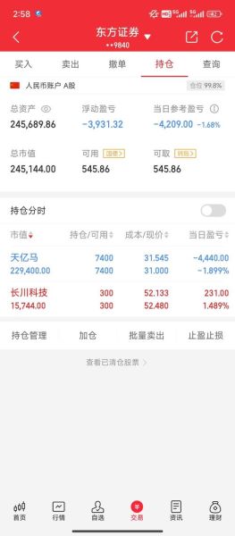 长川科技股票股吧_还能买吗-第3张图片-俊逸知识馆 长川科技股票股吧_还能买吗-第3张图片-俊逸知识馆