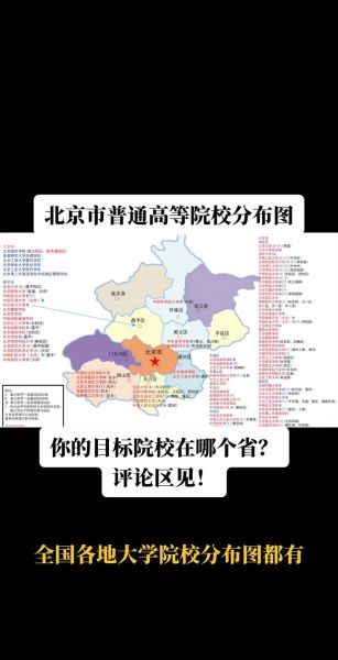 北京大学在哪个区_北京大学地址-第3张图片-俊逸知识馆