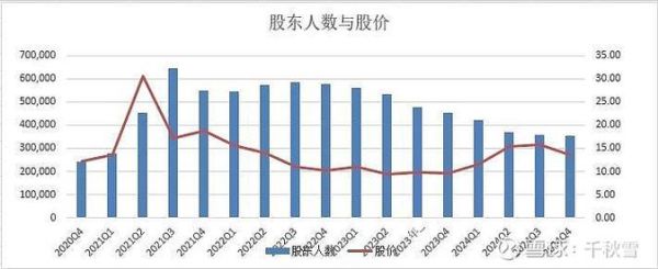 中远海控股票还能买吗_中远海控未来走势分析-第1张图片-俊逸知识馆