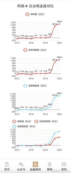 中远海控股票还能买吗_中远海控未来走势分析-第2张图片-俊逸知识馆