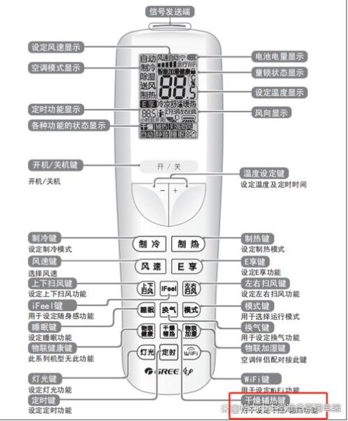 格力空调制热效果怎么样_冬天开多少度最省电-第1张图片-俊逸知识馆