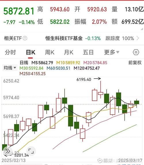 香港股票怎么查询_港股实时行情哪里看-第1张图片-俊逸知识馆 香港股票怎么查询_港股实时行情哪里看-第1张图片-俊逸知识馆