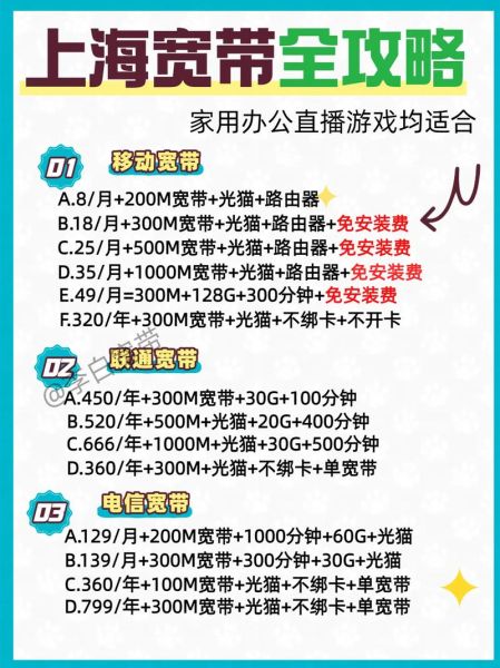 上海联通宽带怎么样_上海联通宽带好用吗-第1张图片-俊逸知识馆