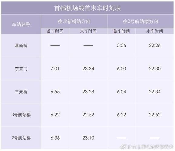北京首都机场T3航站楼怎么走_首都机场大巴时刻表查询-第2张图片-俊逸知识馆