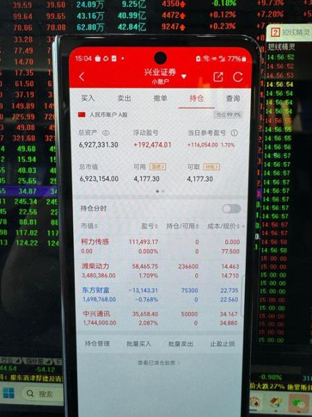 潍柴动力股票值得买吗_潍柴动力未来走势预测-第2张图片-俊逸知识馆