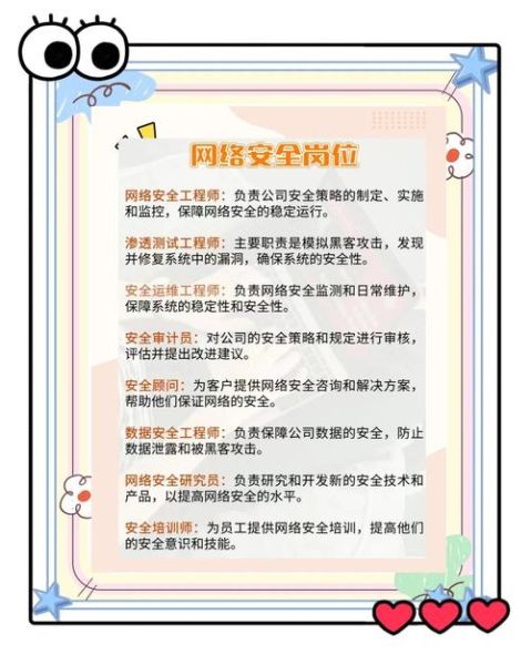 网络安全专业就业前景怎么样_需要学什么课程-第1张图片-俊逸知识馆