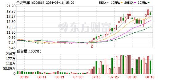 华映科技股票怎么样_华映科技未来走势分析-第3张图片-俊逸知识馆 华映科技股票怎么样_华映科技未来走势分析-第3张图片-俊逸知识馆