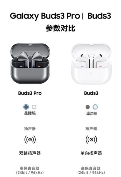 三星原装耳机怎么样_三星原装耳机音质好吗-第2张图片-俊逸知识馆