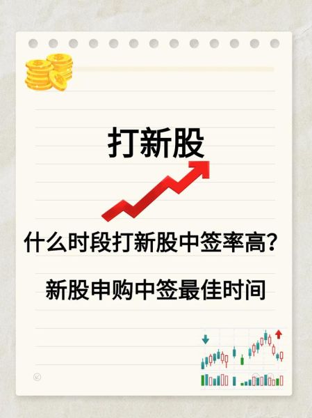 股票中签后多久可以卖出_如何提高中签率-第1张图片-俊逸知识馆 股票中签后多久可以卖出_如何提高中签率-第1张图片-俊逸知识馆