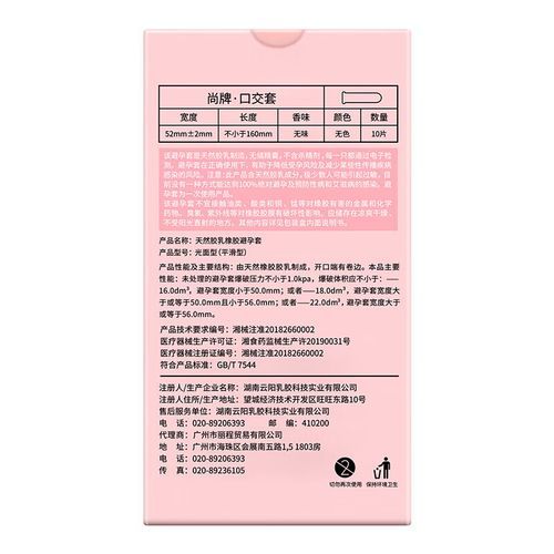 尚牌怎么样_尚牌避孕套好用吗-第1张图片-俊逸知识馆