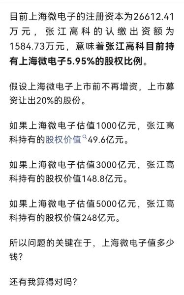 上海微电子股票怎么样_值得长期持有吗-第1张图片-俊逸知识馆 上海微电子股票怎么样_值得长期持有吗-第1张图片-俊逸知识馆