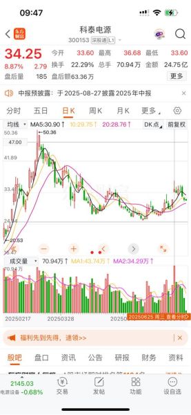 科泰电源股票值得买吗_科泰电源股票走势分析-第3张图片-俊逸知识馆 科泰电源股票值得买吗_科泰电源股票走势分析-第3张图片-俊逸知识馆