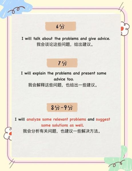 8.4分雅思写作怎么提高_8.4分雅思写作技巧有哪些-第1张图片-俊逸知识馆