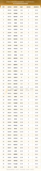 半导体材料股票有哪些_半导体材料股票怎么选-第1张图片-俊逸知识馆 半导体材料股票有哪些_半导体材料股票怎么选-第1张图片-俊逸知识馆