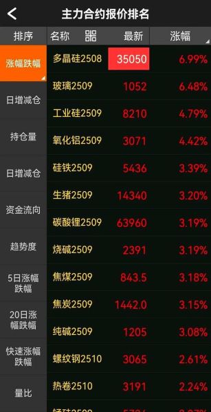 重庆钢铁股票怎么样_重庆钢铁股票未来走势-第1张图片-俊逸知识馆 重庆钢铁股票怎么样_重庆钢铁股票未来走势-第1张图片-俊逸知识馆