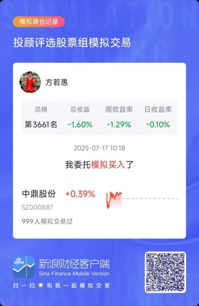000887股票怎么样_中鼎股份值得长期持有吗-第2张图片-俊逸知识馆 000887股票怎么样_中鼎股份值得长期持有吗-第2张图片-俊逸知识馆